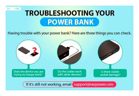 your, power, bank, blinking, charging