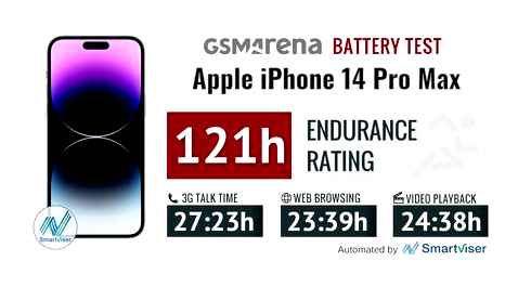 iphone, battery, life, comparisons, chart