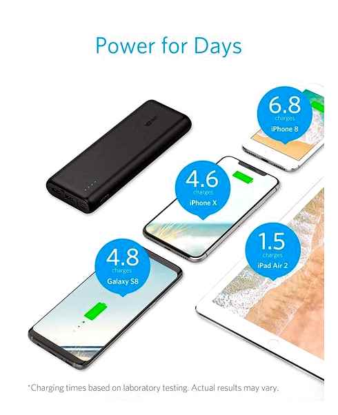 anker, powercore, 20100, review