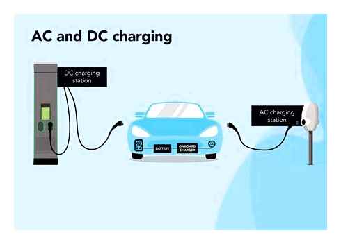 electric, vehicle, charging, overview