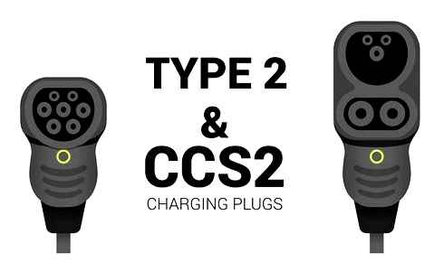 charging, basics, type, charger