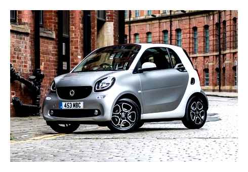 smart, fortwo, battery, most