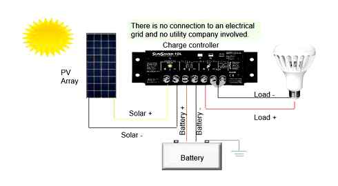 solar, charge, controller, diagram