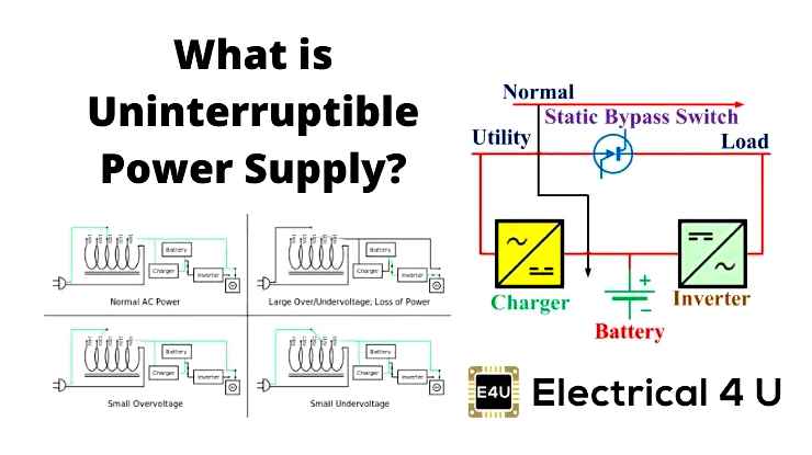 uninterruptible, power, supply, explained, cons